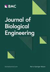 Journal of Biological Engineering杂志封面